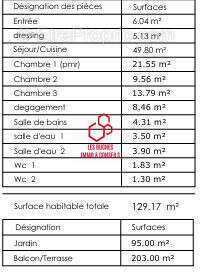 Appartement à SAINT-MAUR-DES-FOSSES