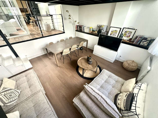 Appartement à BIARRITZ