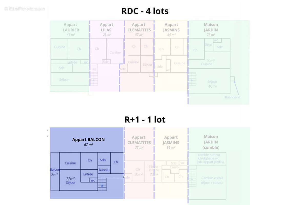 Appartement à SAINT-PALAIS-SUR-MER