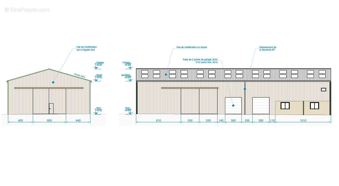 Commerce à LA LIMOUZINIERE