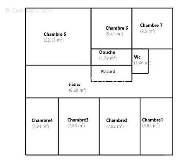 Appartement à SAINTES