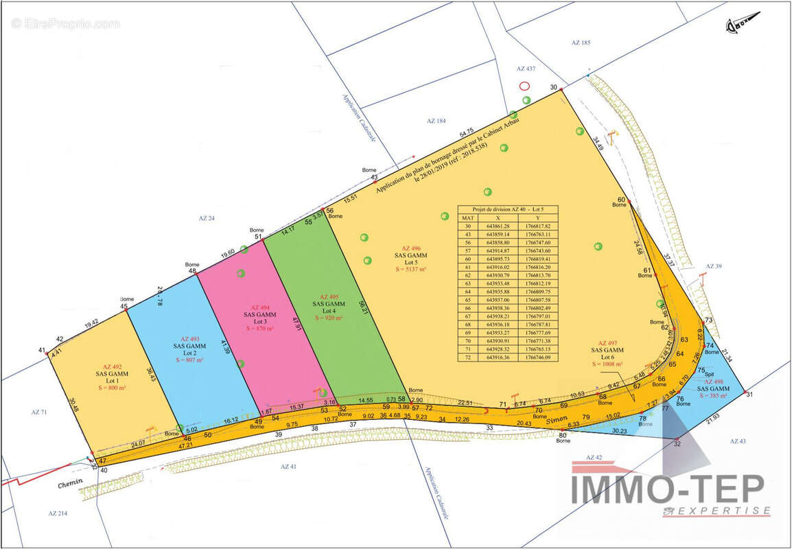 Terrain à TROIS-RIVIERES