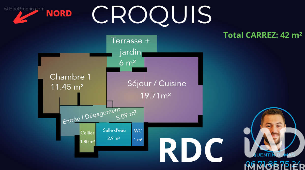 Photo 2 - Appartement à BIARRITZ