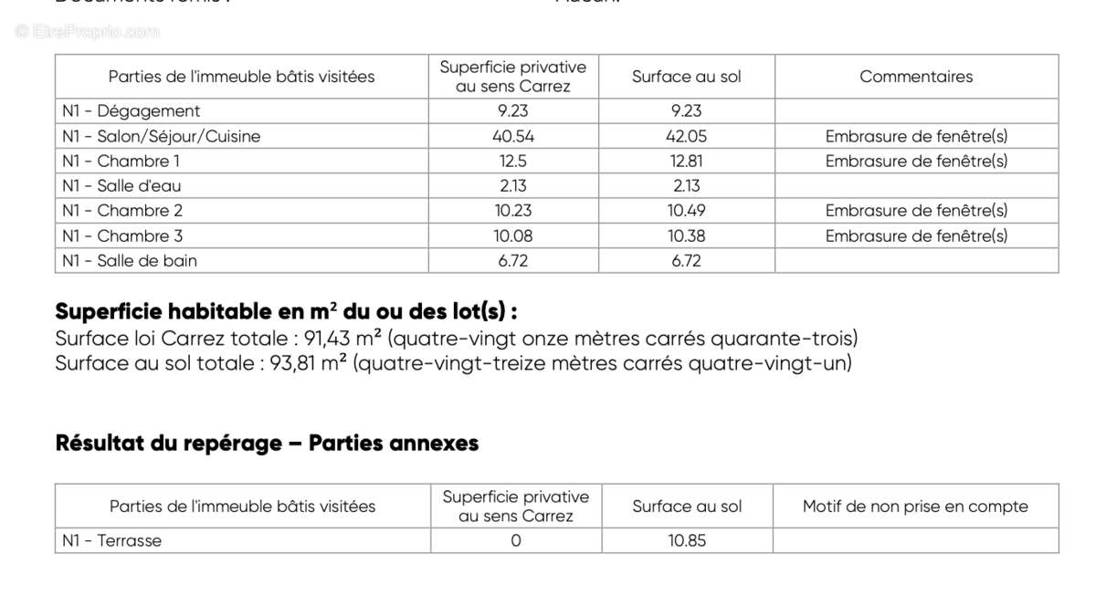 Appartement à TOULOUSE