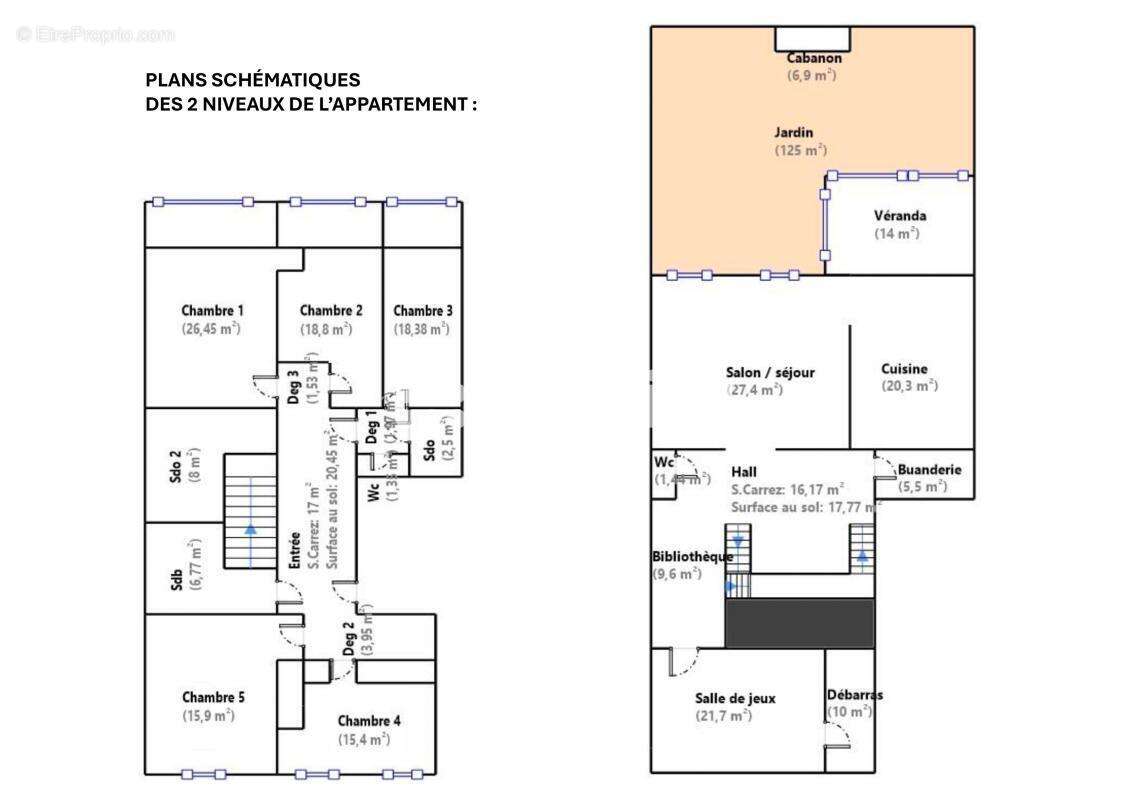 Appartement à MARSEILLE-8E