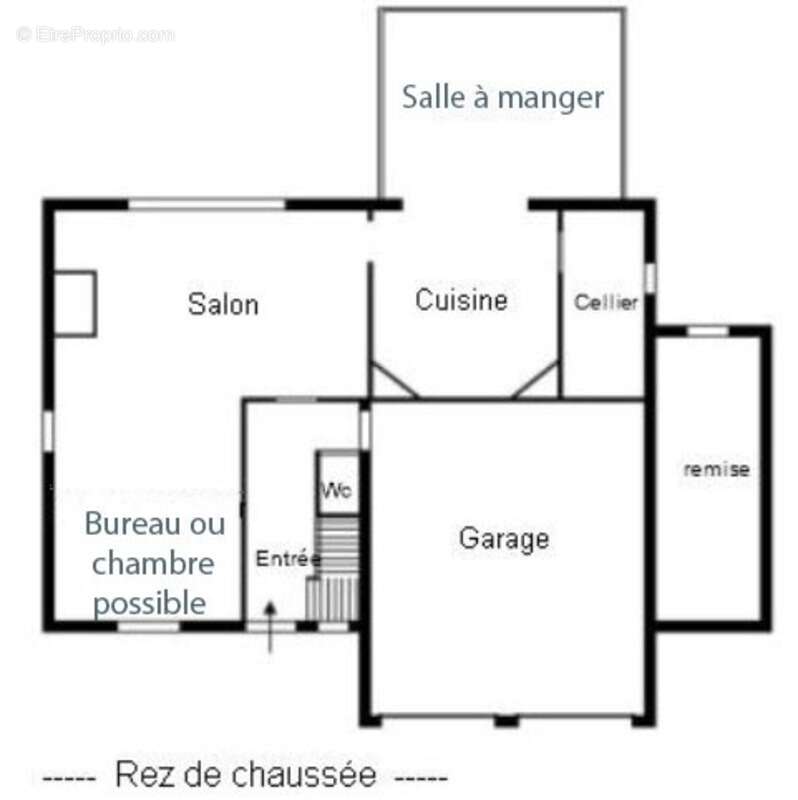 Maison à HEM
