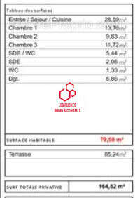 Appartement à L&#039;ISLE-ADAM