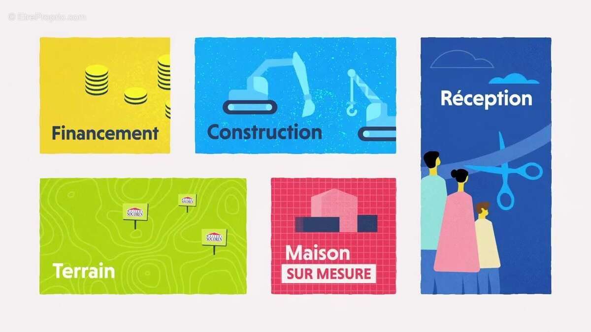 Terrain à SAINT-LAURENT-DE-LA-PLAINE