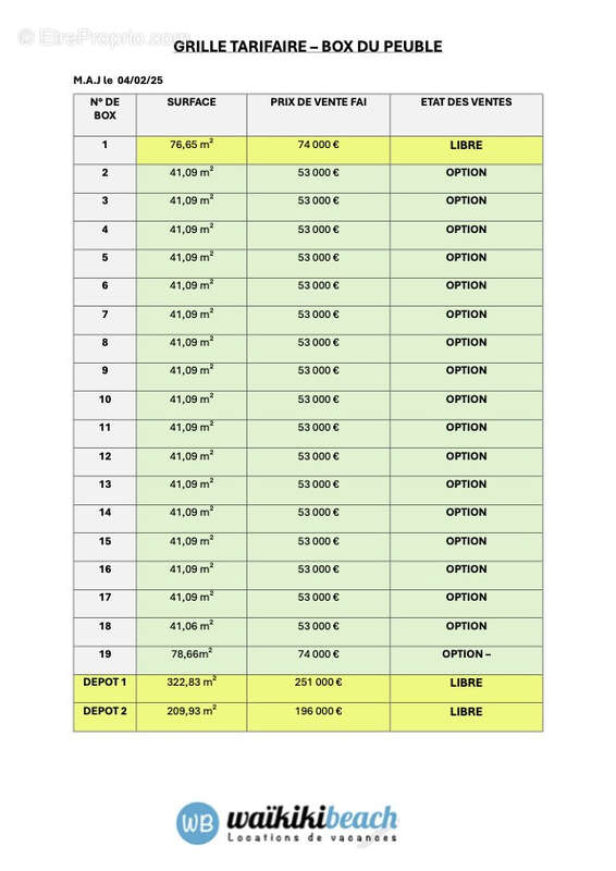Parking à BRETIGNOLLES-SUR-MER