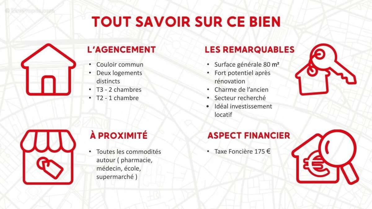 Appartement à AUXONNE