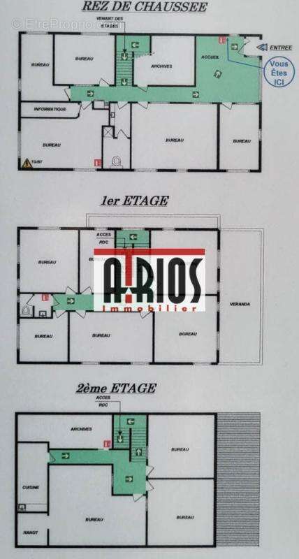 Commerce à SANARY-SUR-MER