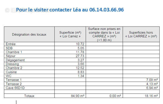 Appartement à MONTPELLIER