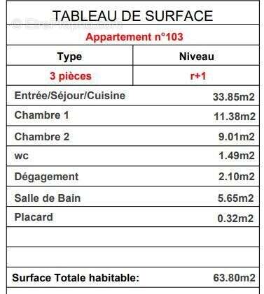 Appartement à MALAKOFF