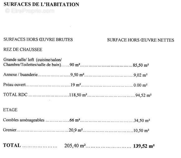 Maison à SAINT-MALO-DE-BEIGNON