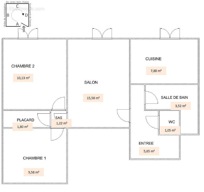 Appartement à VICHY