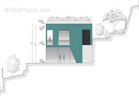 Maison à LA TURBIE