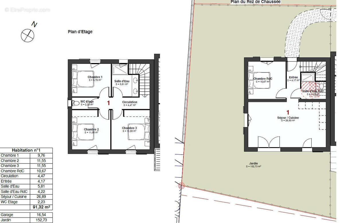 Maison à PERTUIS