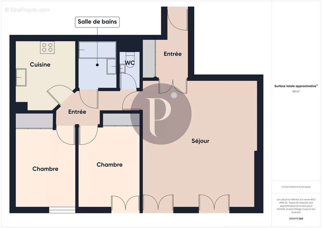 Appartement à CHATENAY-MALABRY