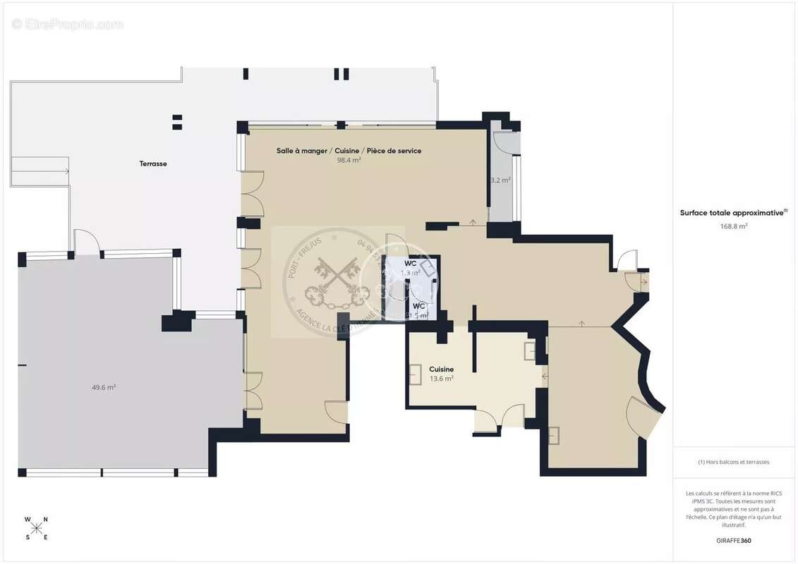 Commerce à SAINT-RAPHAEL