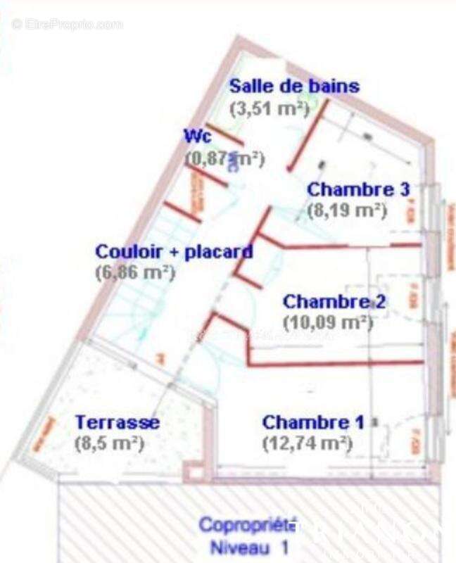 Commerce à SURESNES