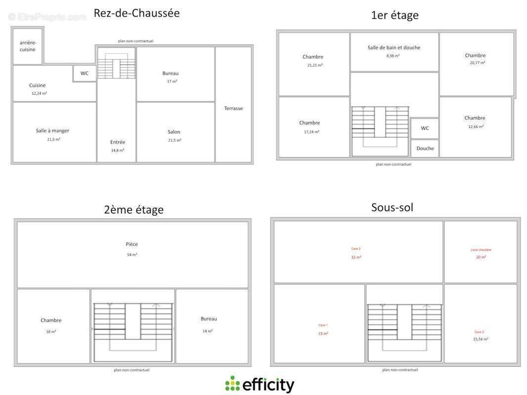 Maison à VIF