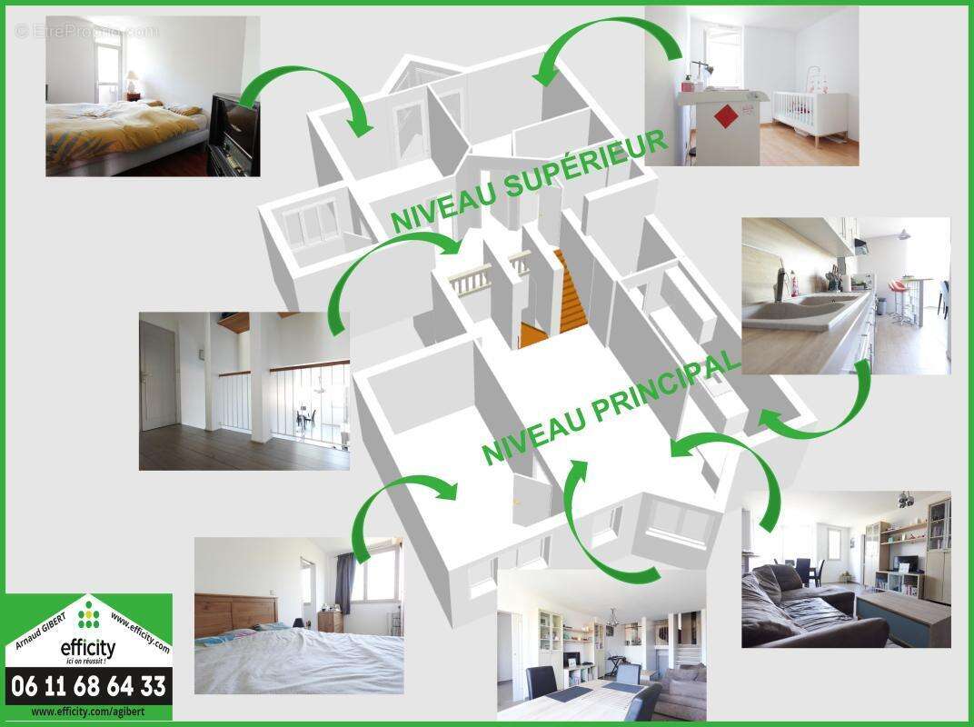 Appartement à BEZONS