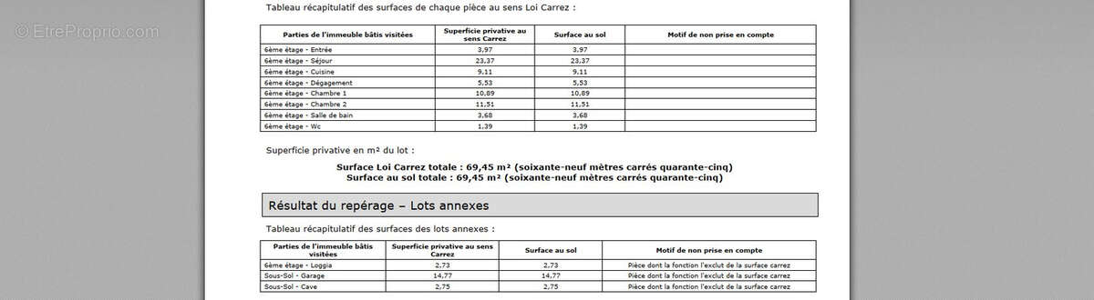 Appartement à LYON-8E