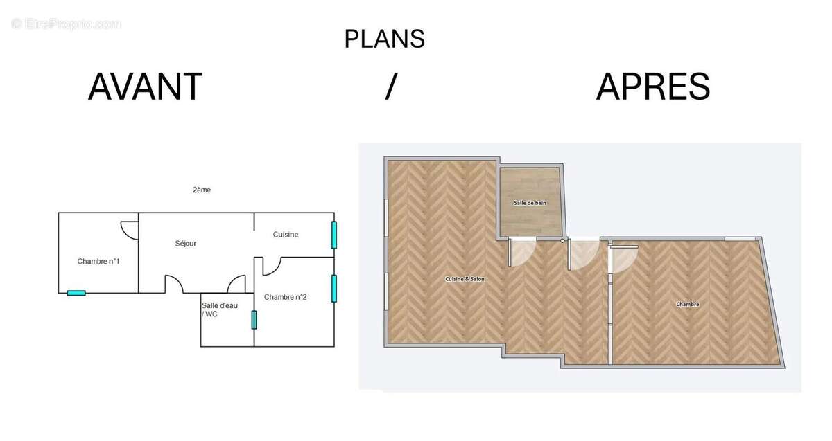 Appartement à PERPIGNAN