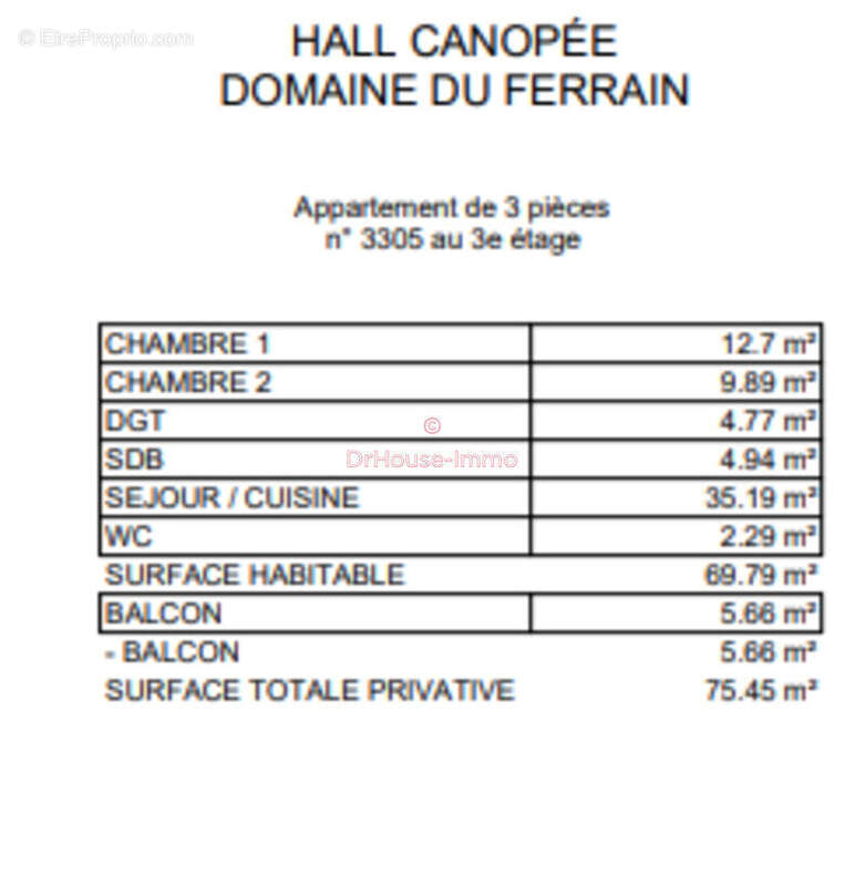 Appartement à TOURCOING