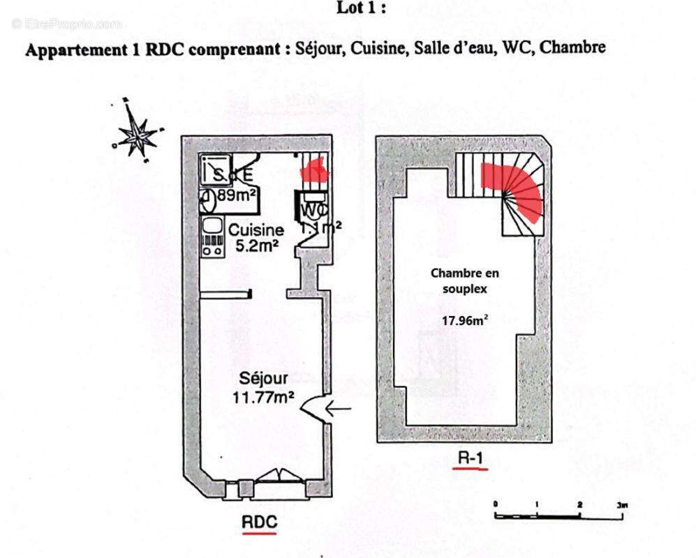 Appartement à NARBONNE