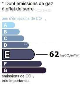 Maison à NEUILLY-PLAISANCE
