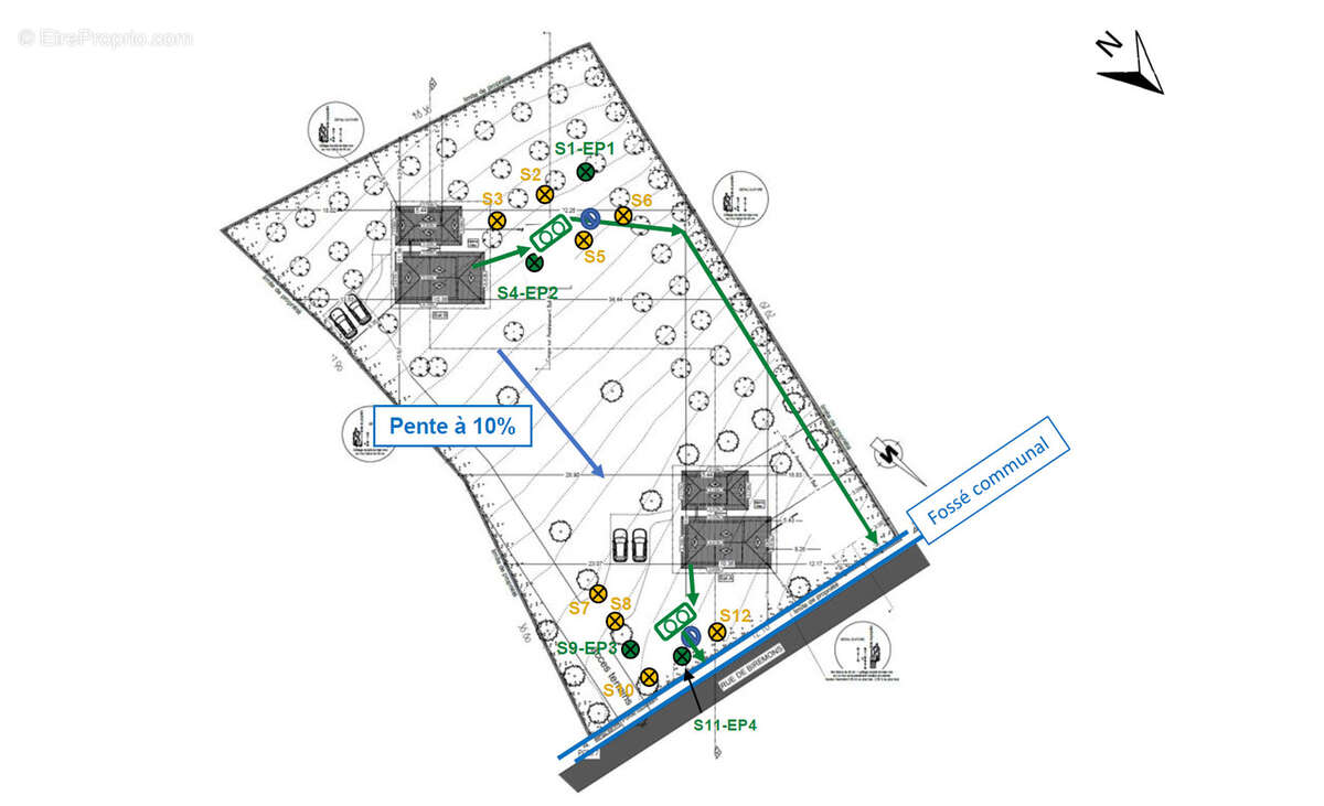 Photo 7 - Terrain à CASTELJALOUX
