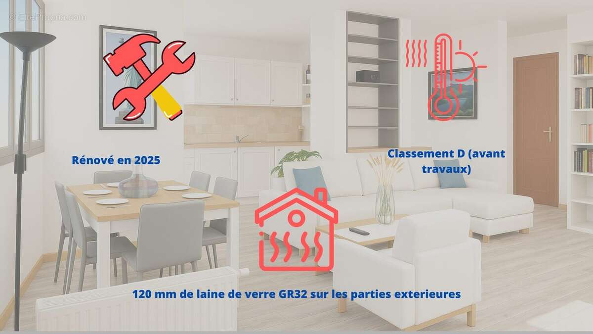 Appartement à DUNKERQUE