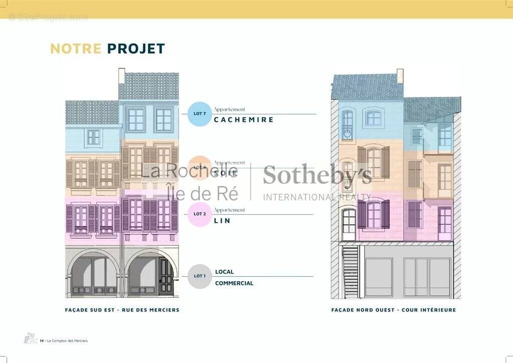 Appartement à LA ROCHELLE