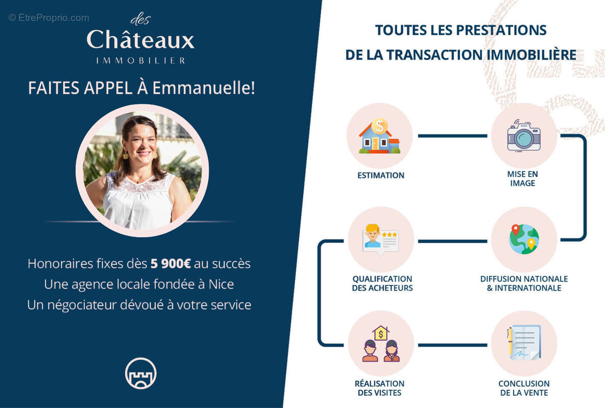 Appartement à LA TRINITE