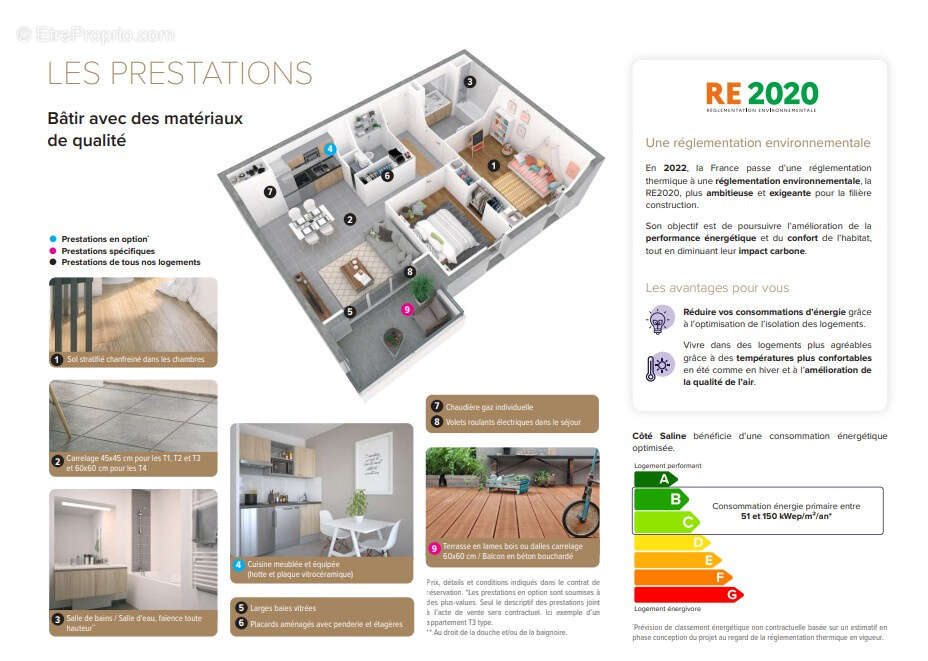 Appartement à GUJAN-MESTRAS