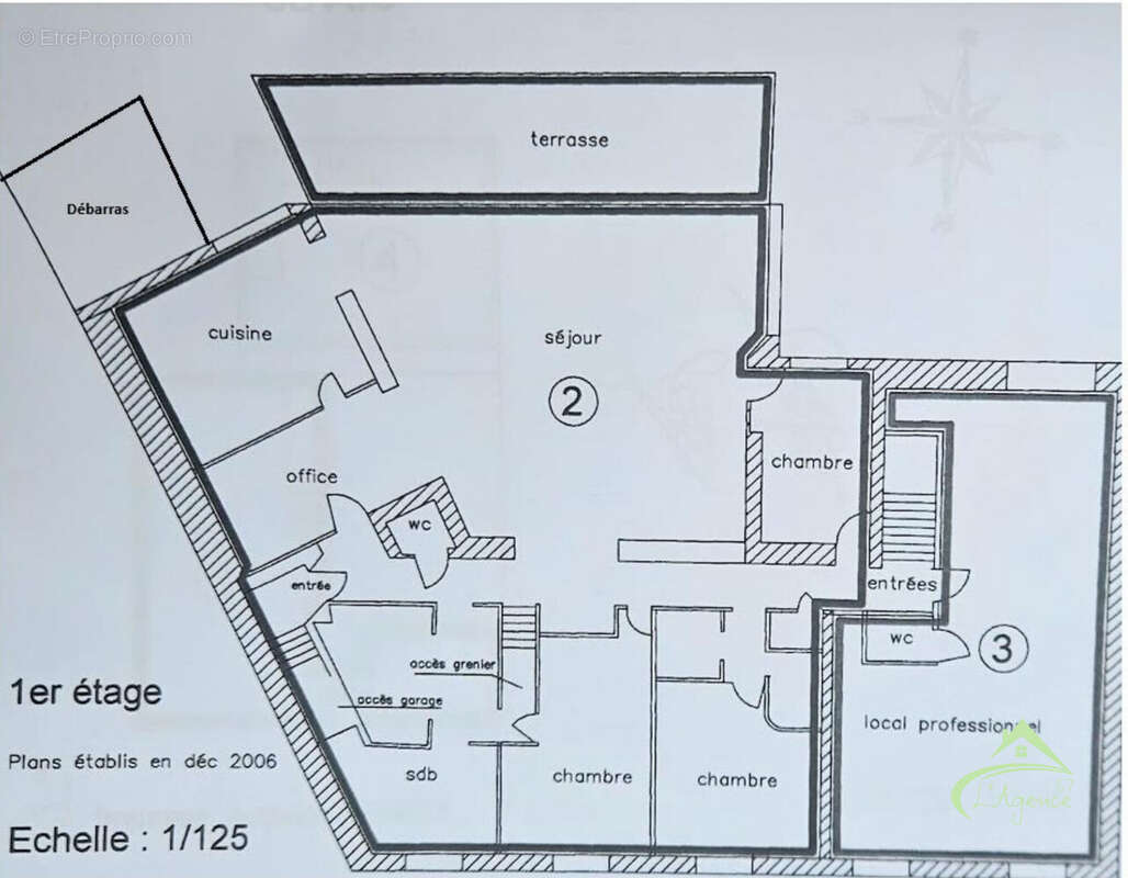 Appartement à LIMOGES