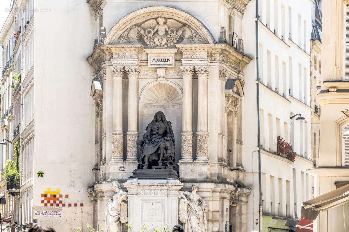 Appartement à PARIS-1E