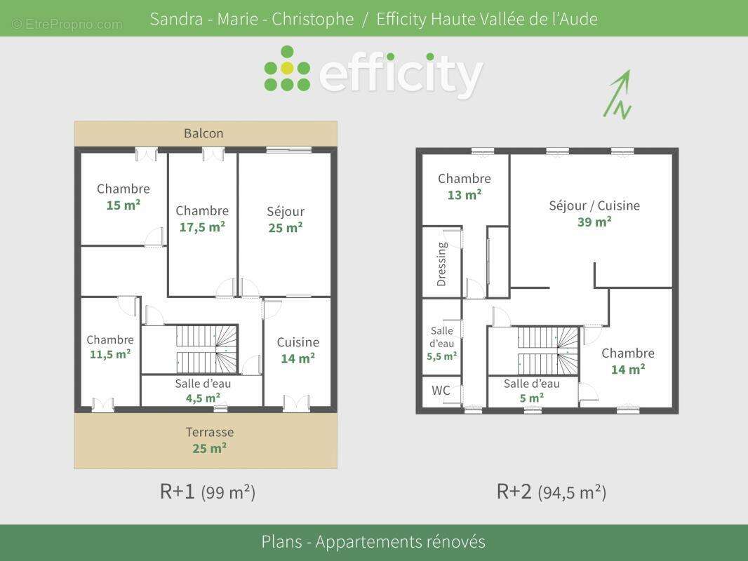 Appartement à QUILLAN