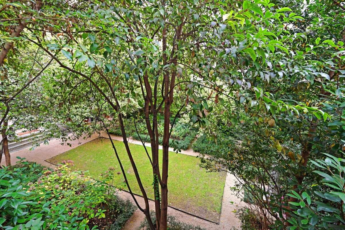 Appartement à PARIS-3E