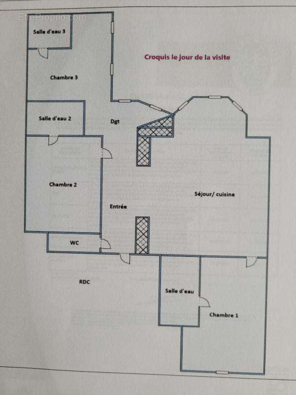 Appartement à LILLE
