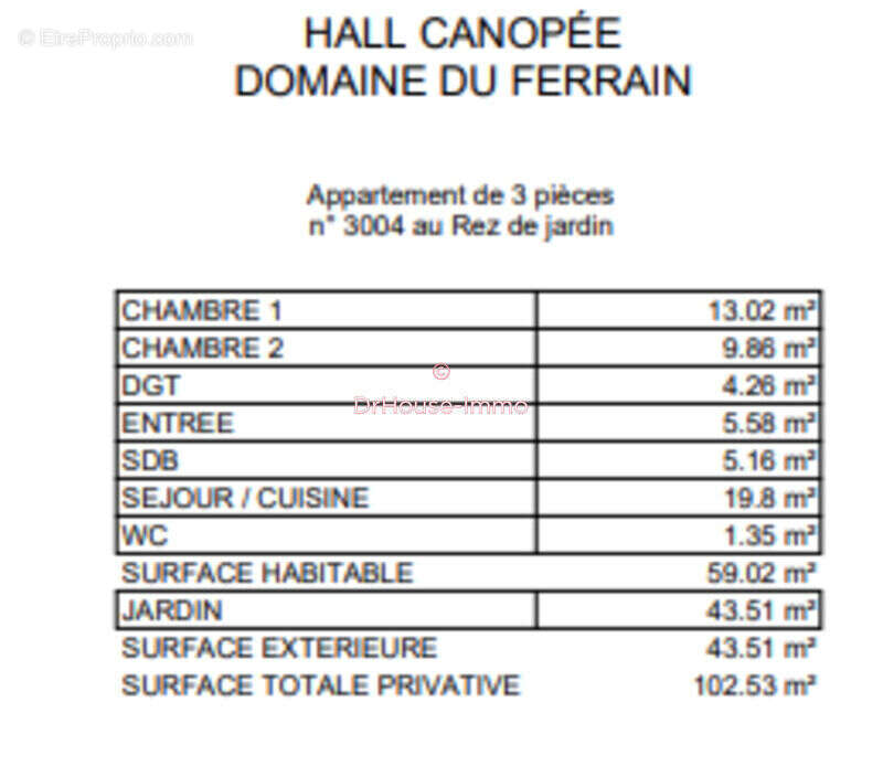 Appartement à TOURCOING