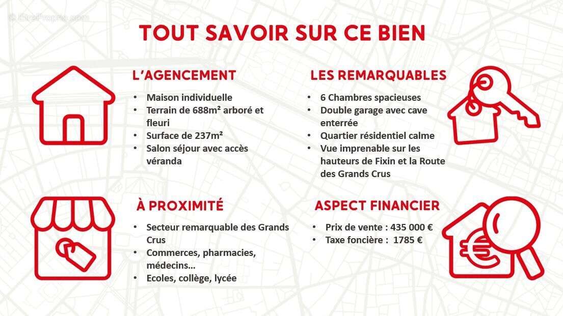 Maison à FIXIN