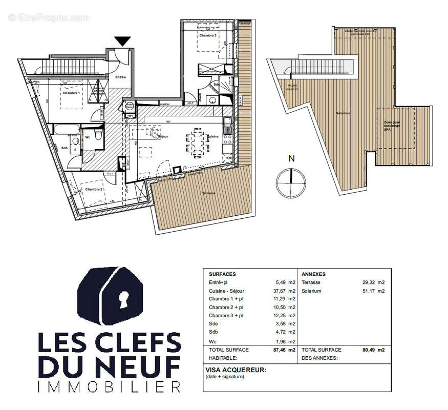 Appartement à TOULOUSE