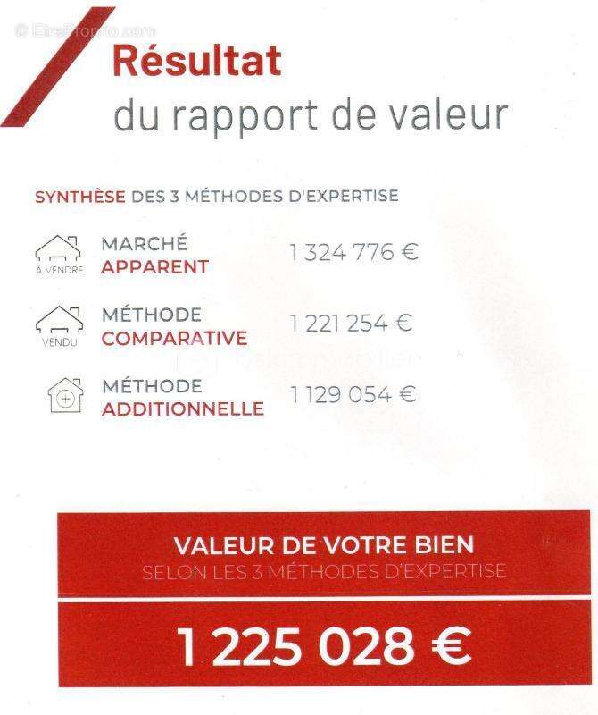 Maison à DAMPMART