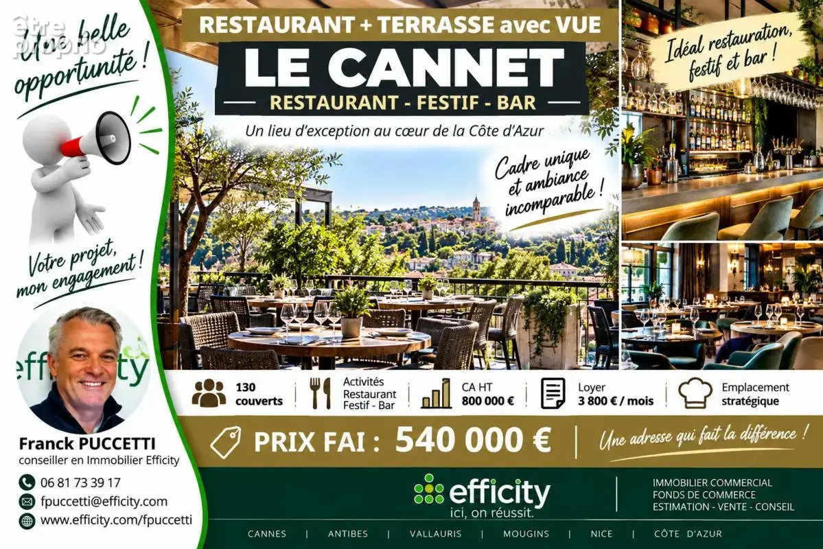 Commerce à LE CANNET