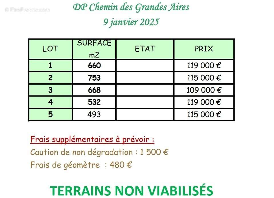 Terrain à VERS-PONT-DU-GARD