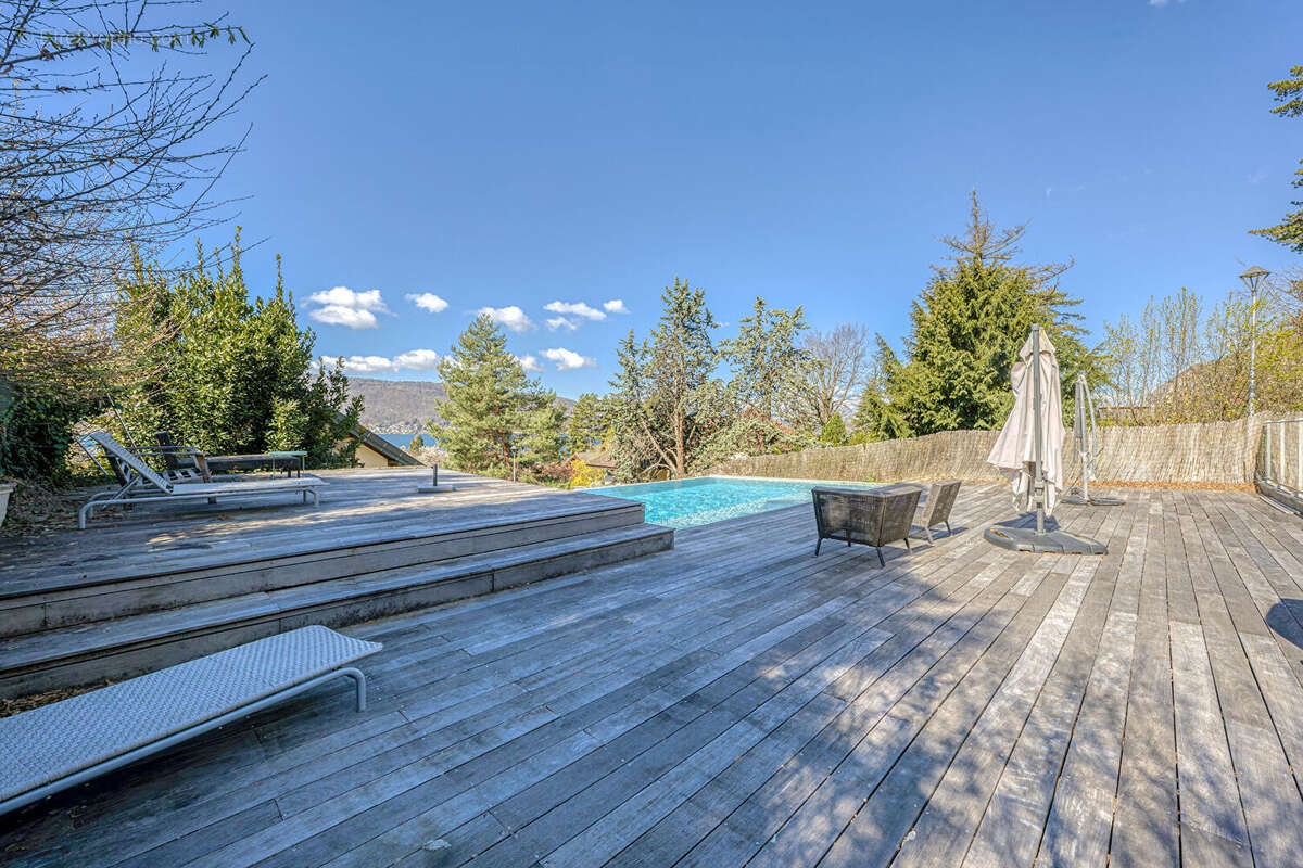 Appartement à VEYRIER-DU-LAC