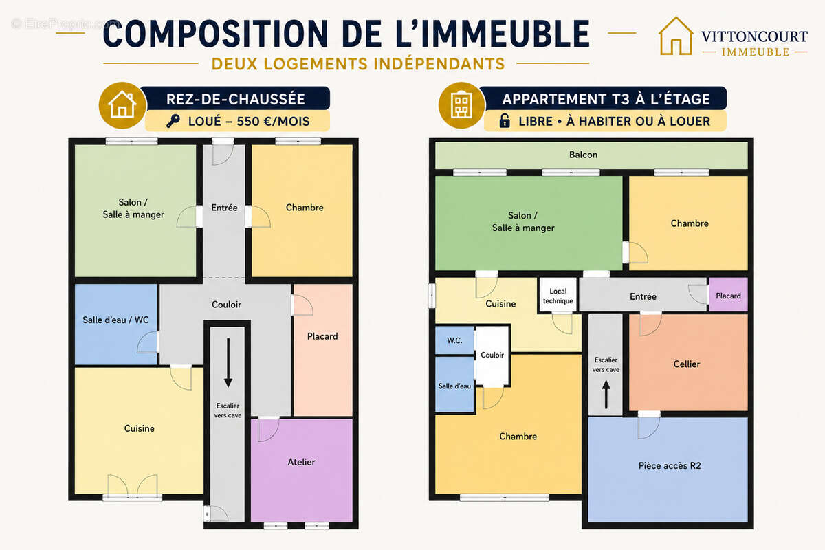 Habitez ou investissez • 2 logements indépendants - photo 9