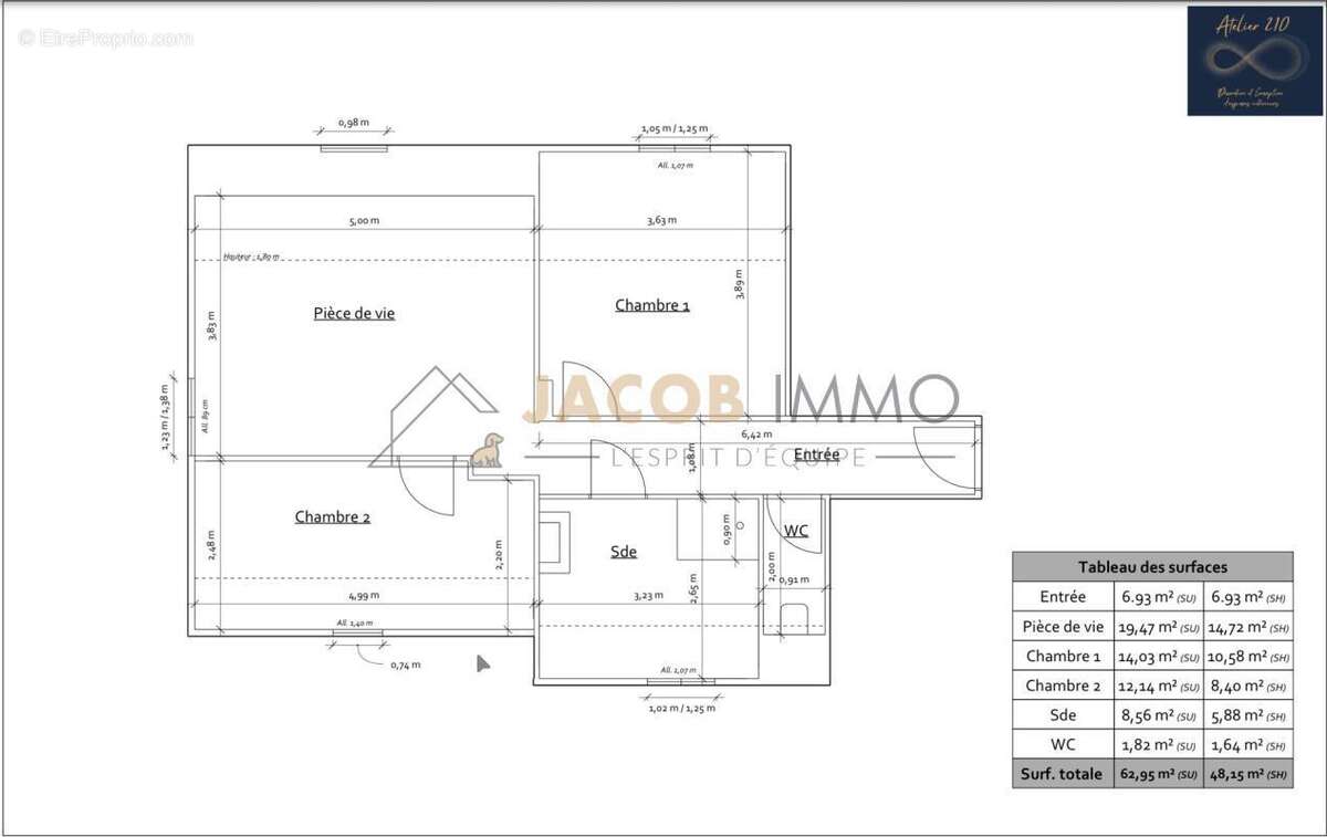 Appartement à GUIPRONVEL